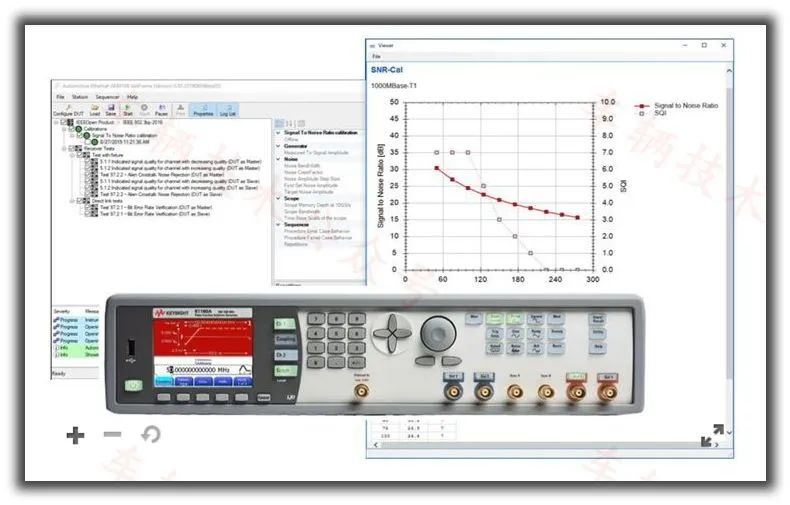 Vehicle Ethernet Testing Solutions