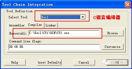 The Role, Generation and Invocation of LIB Libraries in Keil