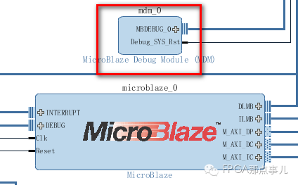 Understanding the JTAG Boundary Scan (BSCAN) Component