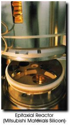 Detailed Overview of Chip Manufacturing Processes