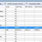 Powerful ITM Debugging Tool for STM32