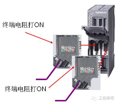 Comprehensive Guide to Siemens Profibus Connector Wiring