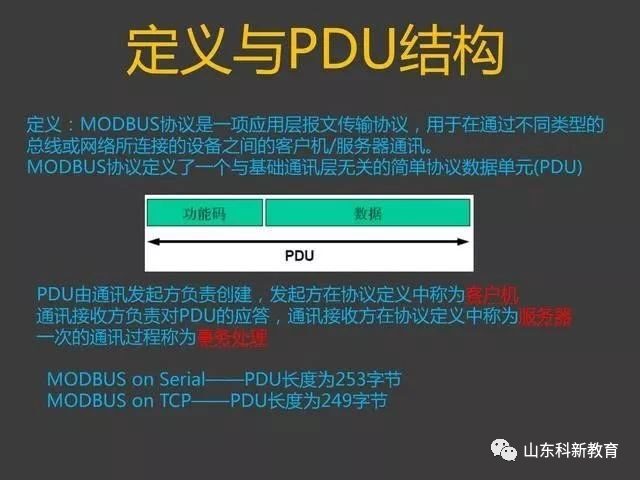 Understanding the Modbus Protocol with PowerPoint
