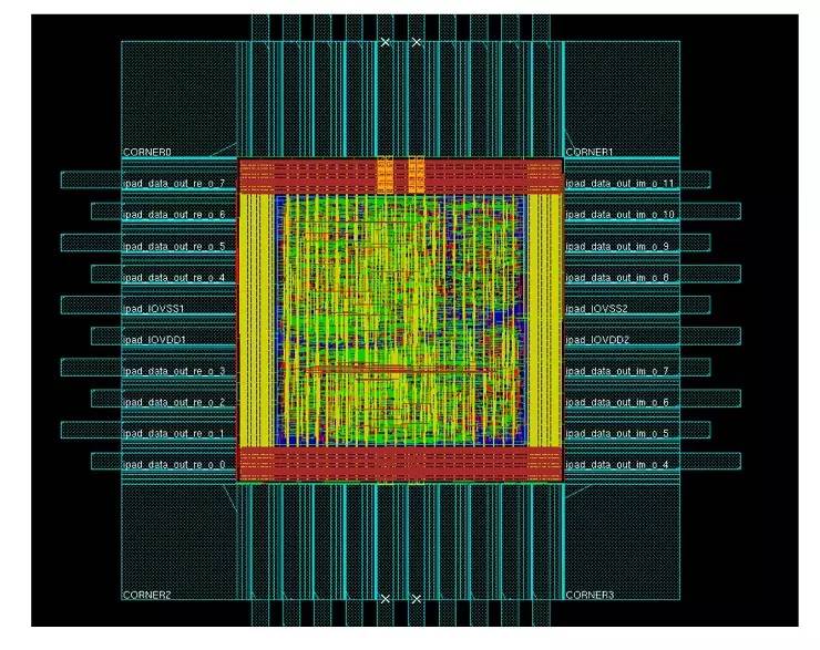 Understanding What Chips Are