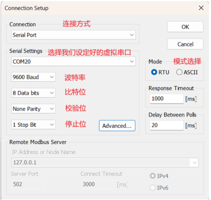 Understanding the Modbus Communication Protocol