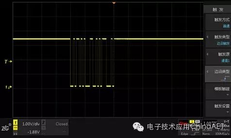 Oscilloscope Practical Series 29: UART Protocol Triggering