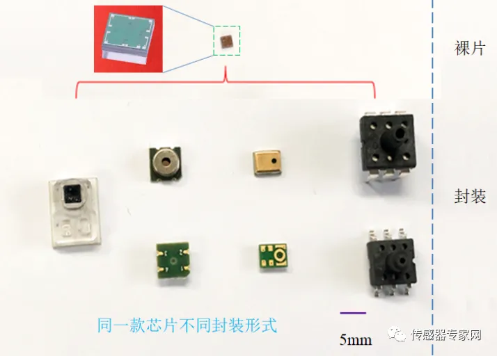8 Key Sensor Technologies That Will Impact Future Development