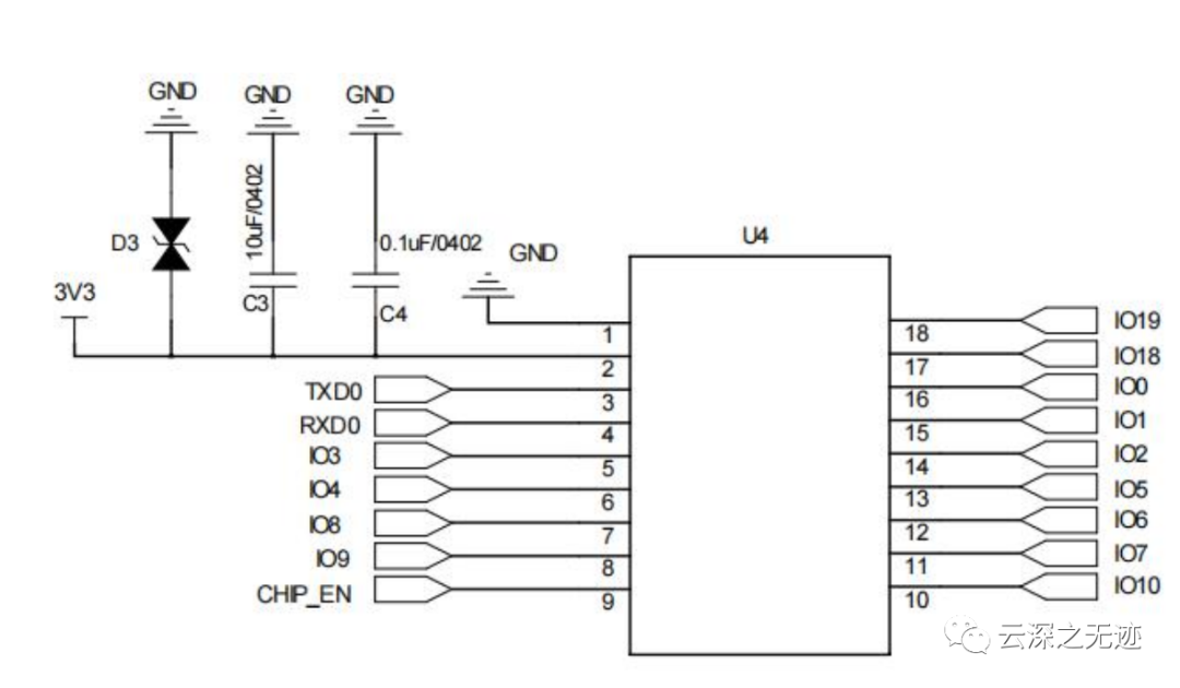 Cost-Effective ESP32-C3 Overview