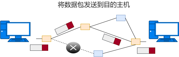 36 Images Explain Basic Networking Knowledge