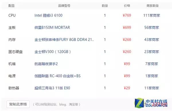 The Ultimate Guide for Beginners to Configure a PC