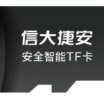 Security Products - Secure Password Modules