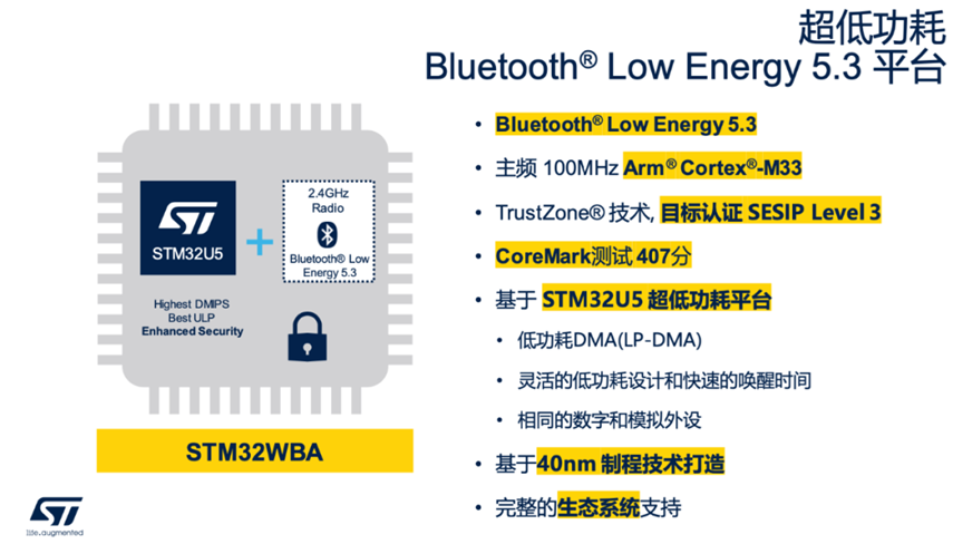32-Bit MCUs Surpassing 8-Bit MCUs