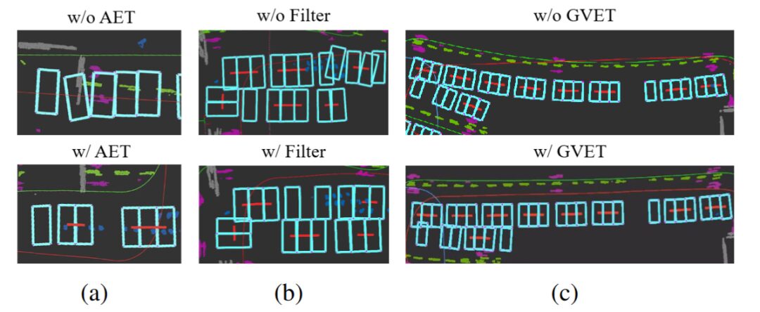 Introducing GCSLAM: A Novel Parking SLAM Algorithm