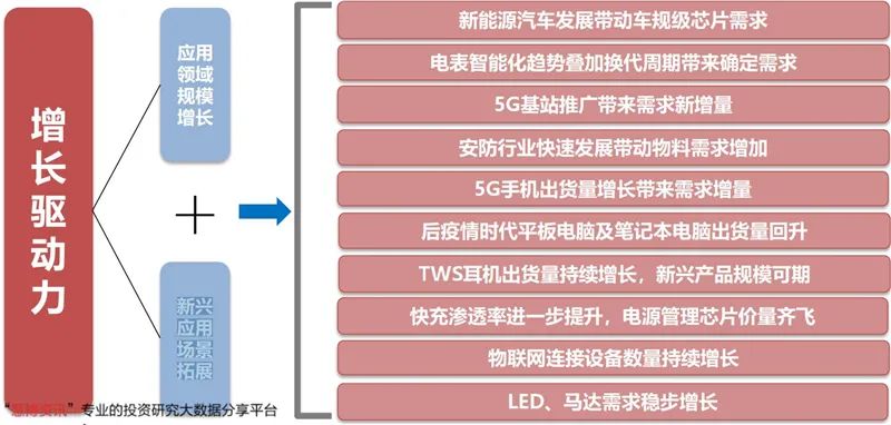 Unveiling Power Management Chips: The Heart of Electronic Devices