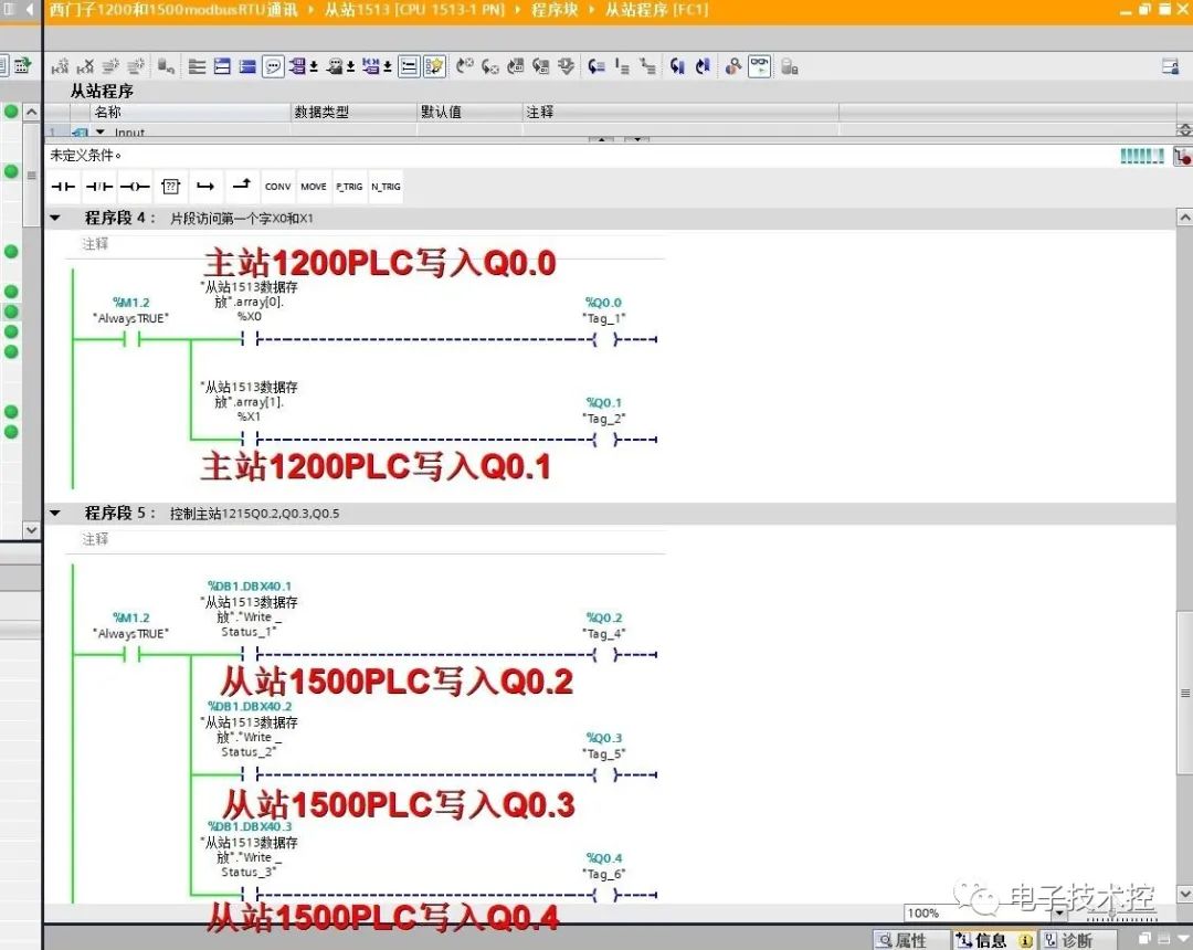 Testing Modbus RTU Communication Between Siemens PLC 1200 and 1500