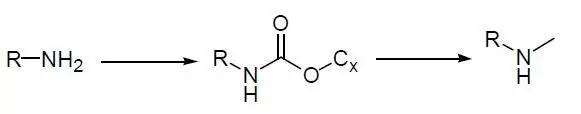 Preparation of Amines via Amide Reduction