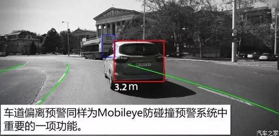 Overview and Implementation of ADAS Features