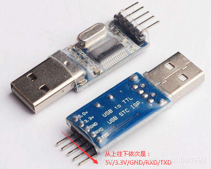 Understanding Serial Interfaces: COM, UART, USB, and More