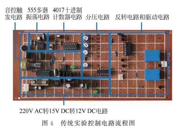 Application Research of PWM Modulation in Arduino-Based Electronic Technology Experiments