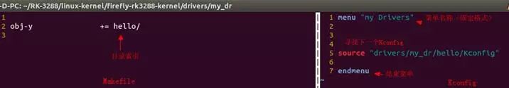 The Relationship Between Makefile, Kconfig, and .config in Linux Kernel