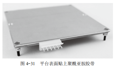 Summary of 3D Printer Operation Experience