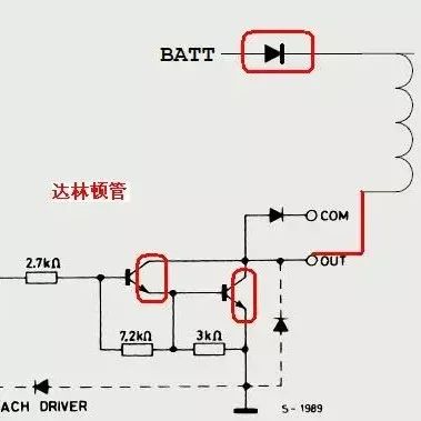 ARM Assembly Language Instructions Guide