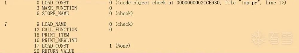 Python Reverse Engineering Summary