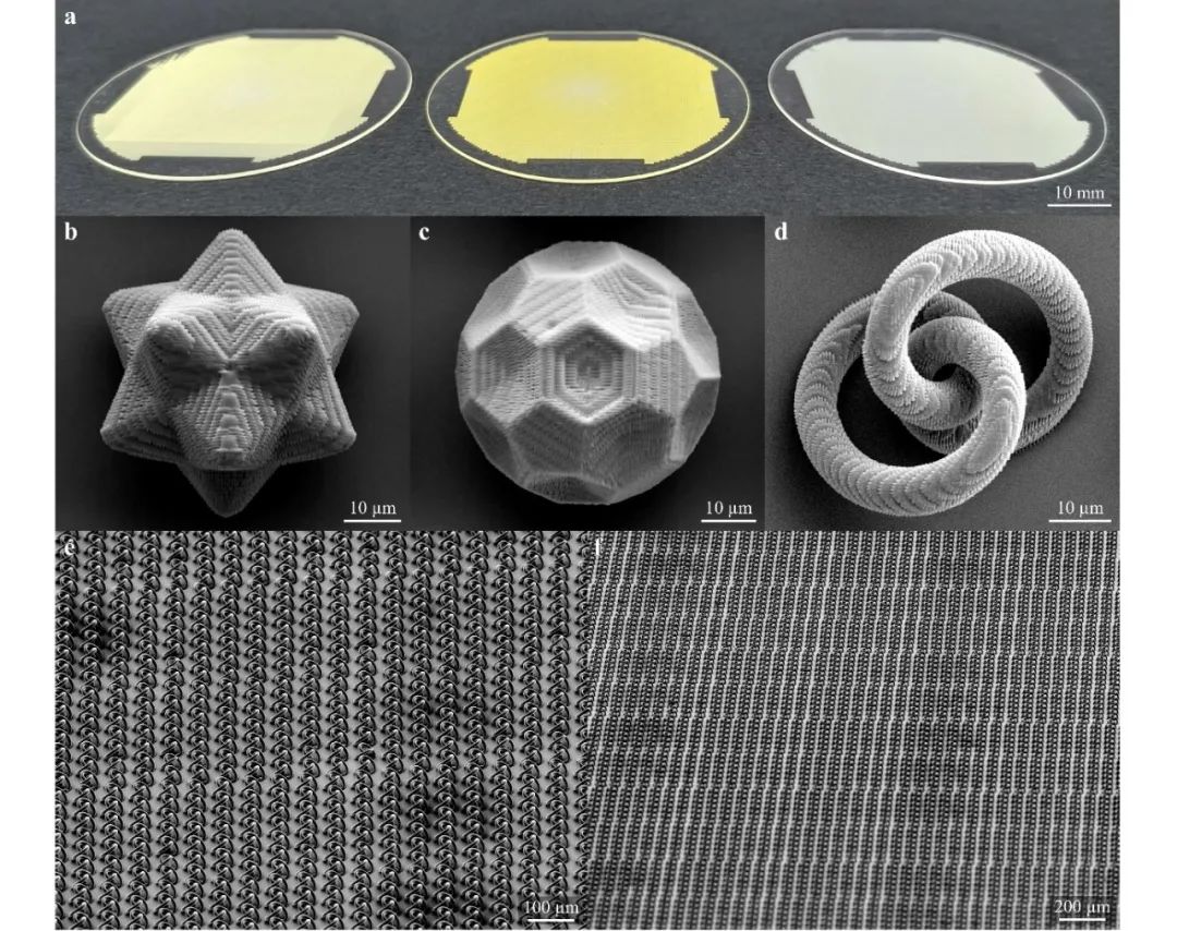 New Generation Multi-Photon 3D Laser Printing Technology