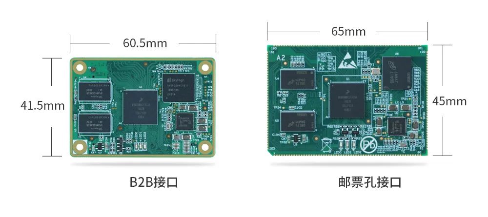Heterogeneous Multicore Cortex-A53 + Cortex-M4 for Complex High-Speed Computing and Real-Time Control