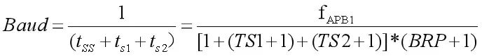 Analysis of CAN Protocol