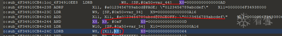 Analysis of Encryption Algorithms After Light Obfuscation with OLLVM