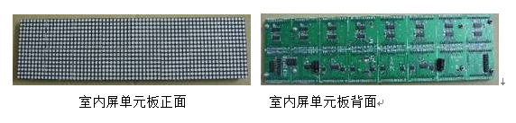 Basic Knowledge of LED Display Screens