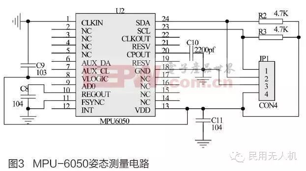 Hardware Circuit Design of Quadrotor Control System