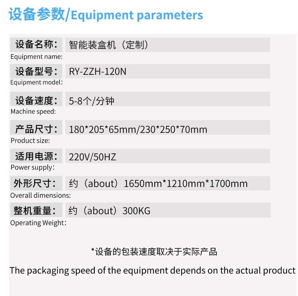 Automation Packaging Solutions for 3C Electronics Industry