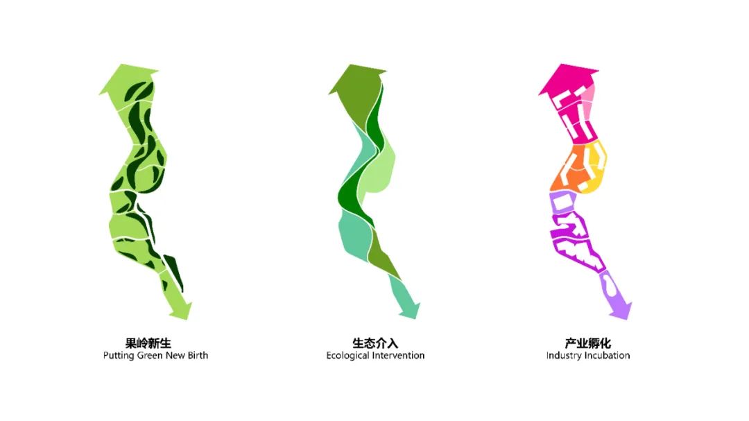 Analysis of Top Three Proposals for Jiuwei International Headquarters Design Competition
