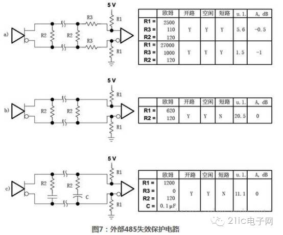 Complete Guide to RS-485 Interface Circuits