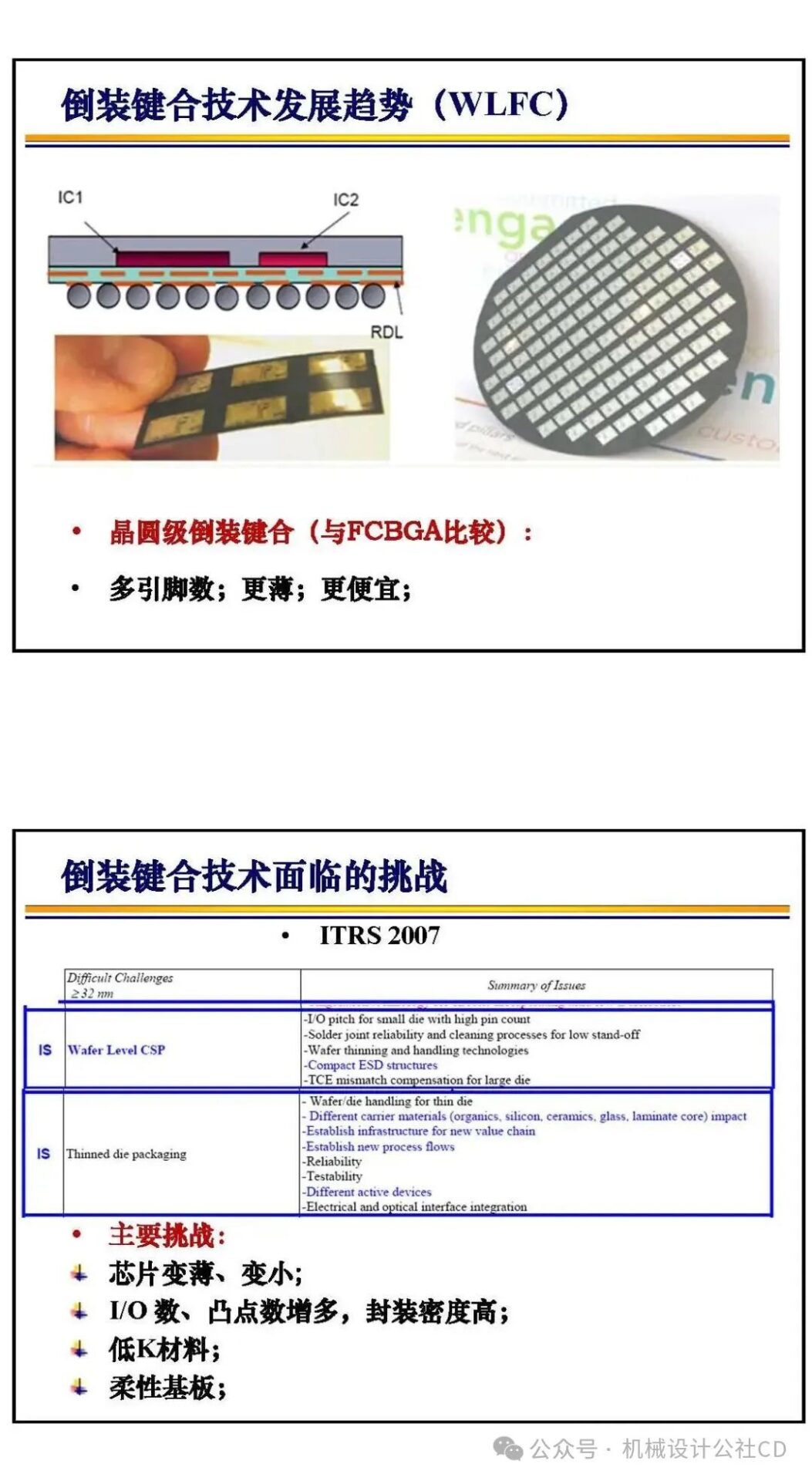 Bonding Technology in Chip Manufacturing