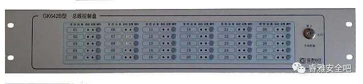 Differences Between Multi-Line Control and Bus Control