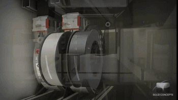 Top 10 3D Printing Technologies You Should Know