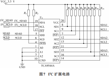 Design of CubeSat Attitude Control Computer Based on STM32