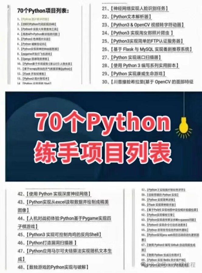 Summary of Basic Knowledge in Python
