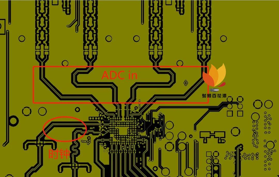 Key Points of High-Speed ADC/DAC Circuit and PCB Design