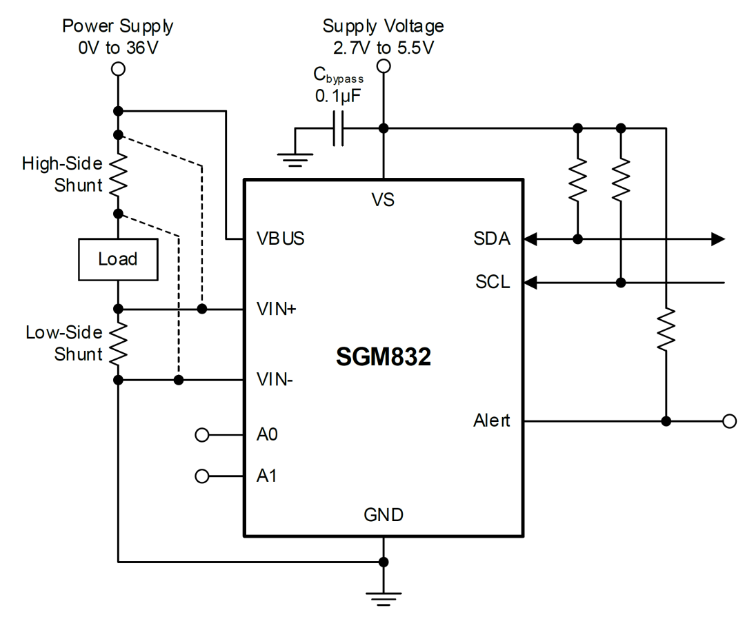 SGM832: 36V, 16-Bit Current, Voltage, and Power Monitoring Chip