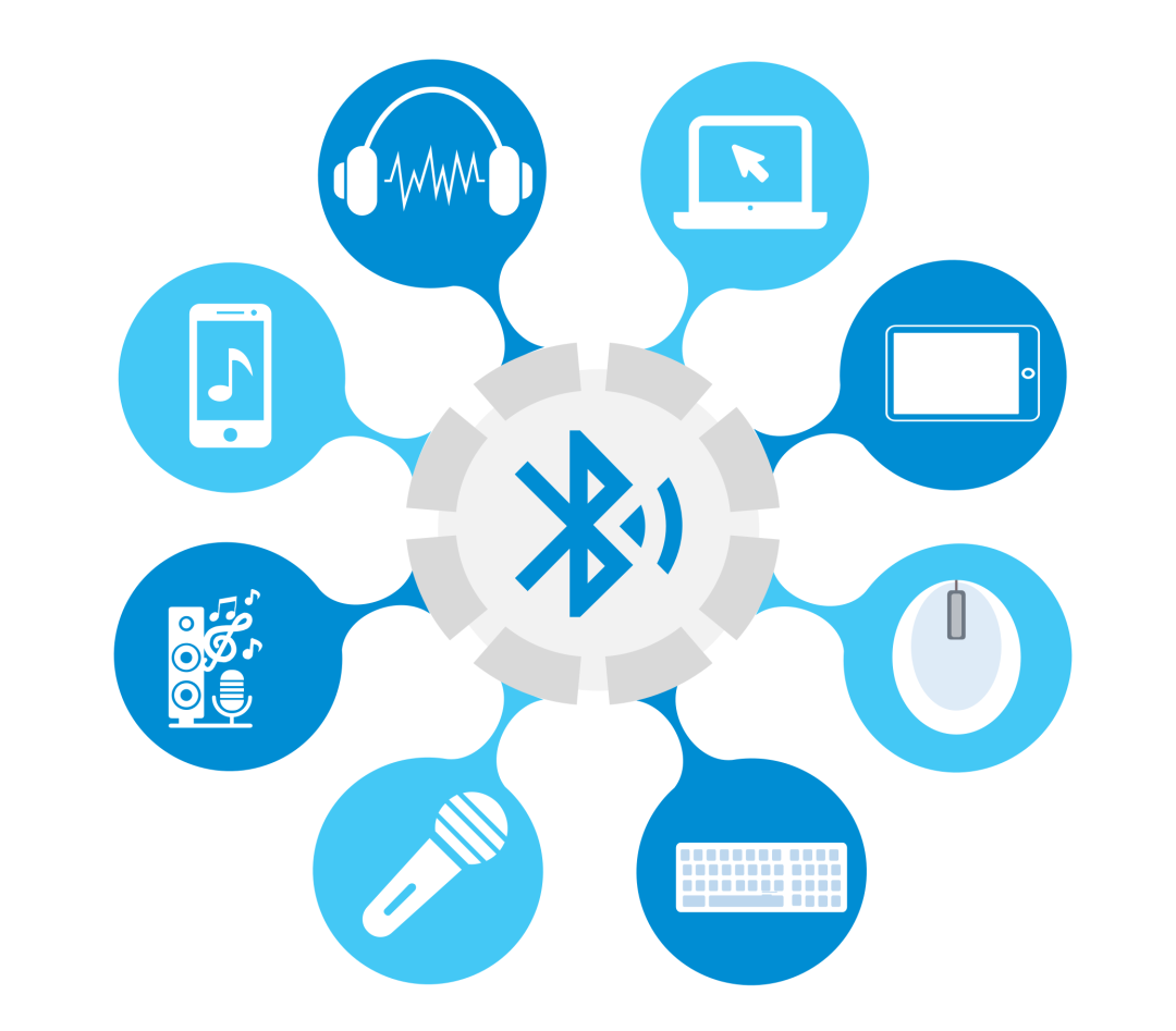 Understanding Wi-Fi, Bluetooth, and NFC Technologies