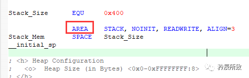 In-Depth Explanation of ARM Core Registers and Assembly Language