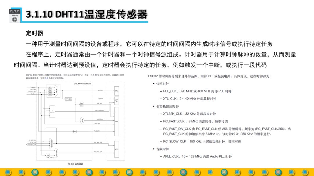 DIY Full Process Design Practice Based on ESP32 - Sensors & Actuators