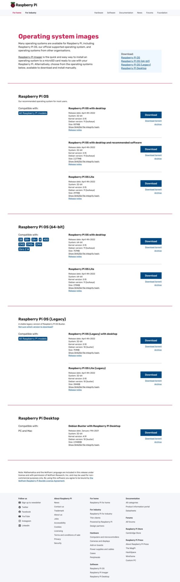 Installing Raspberry Pi 4B System
