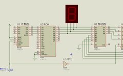 Experience of Building a Programmable Computer