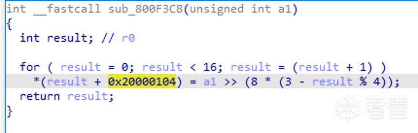 A Simple Analysis of STM32 Firmware