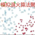 Genetic Simulated Annealing Clustering Algorithm Based on MATLAB